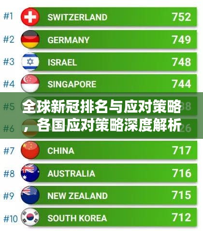 全球新冠排名与应对策略，各国应对策略深度解析