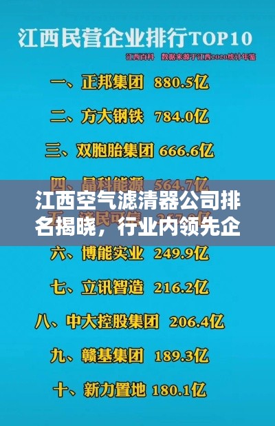 江西空气滤清器公司排名揭晓，行业内领先企业榜单