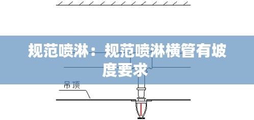 规范喷淋：规范喷淋横管有坡度要求 