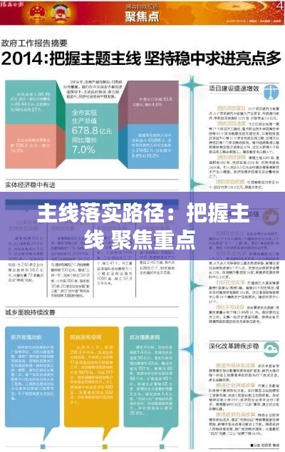 主线落实路径：把握主线 聚焦重点 