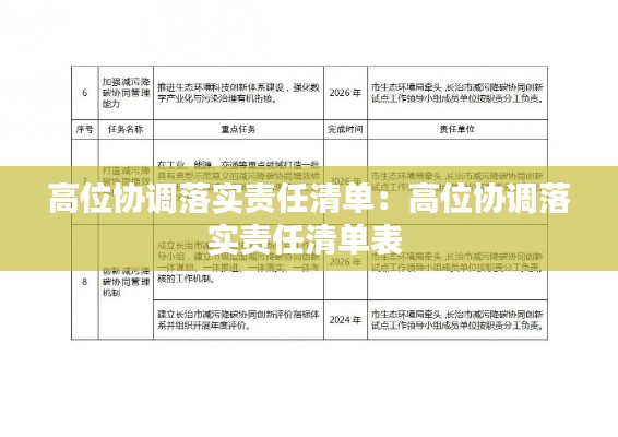 高位协调落实责任清单：高位协调落实责任清单表 