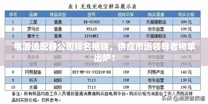 电源适配器公司排名揭晓，供应市场领导者榜单出炉！