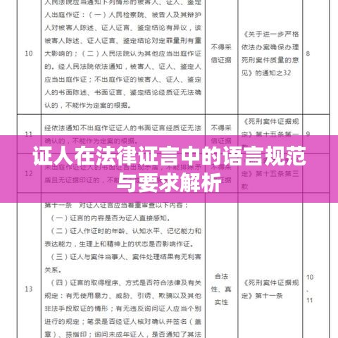 证人在法律证言中的语言规范与要求解析