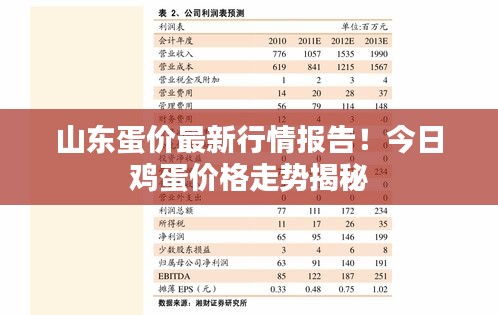 山东蛋价最新行情报告！今日鸡蛋价格走势揭秘