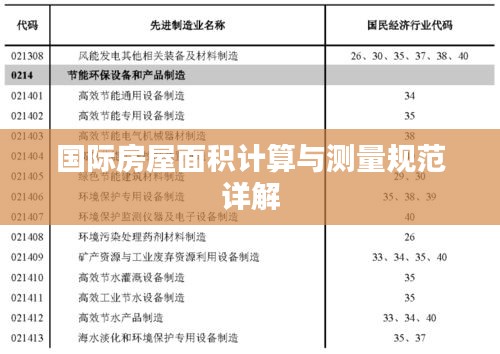 国际房屋面积计算与测量规范详解