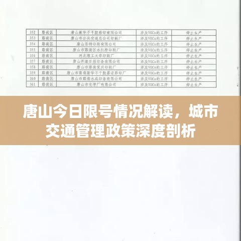 唐山今日限号情况解读，城市交通管理政策深度剖析