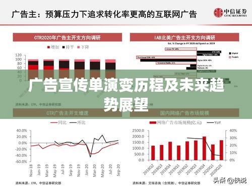 广告宣传单演变历程及未来趋势展望