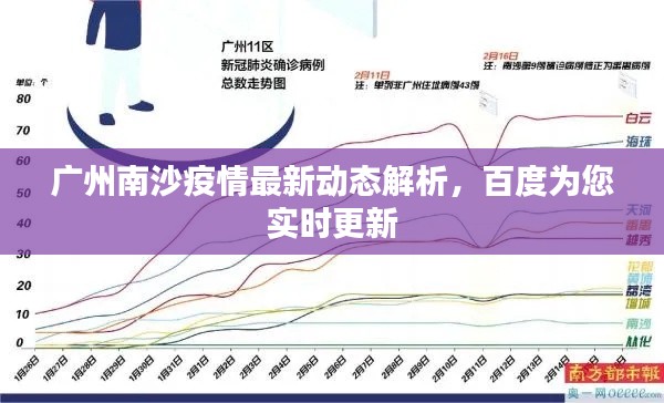 广州南沙疫情最新动态解析，百度为您实时更新