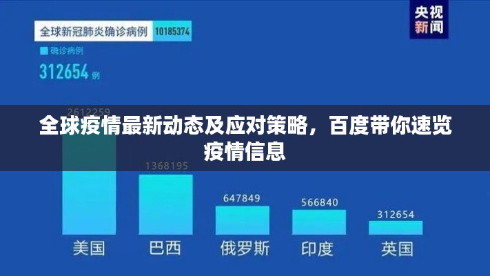 全球疫情最新动态及应对策略，百度带你速览疫情信息