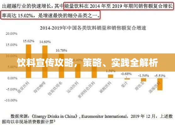 饮料宣传攻略，策略、实践全解析