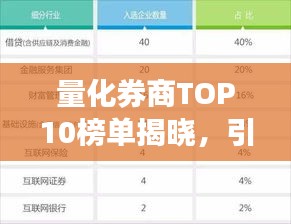 量化券商TOP10榜单揭晓，引领行业新标杆，投资首选！