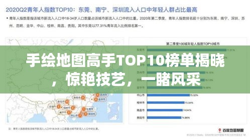 手绘地图高手TOP10榜单揭晓，惊艳技艺，一睹风采