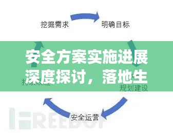 安全方案实施进展深度探讨，落地生根的挑战与策略