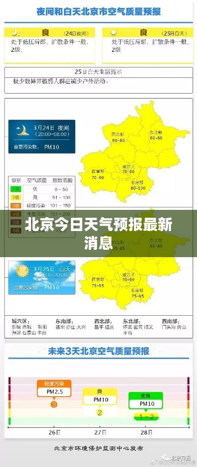 北京今日天气预报最新消息