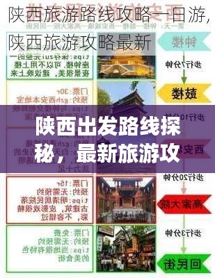 陕西出发路线探秘，最新旅游攻略来袭！