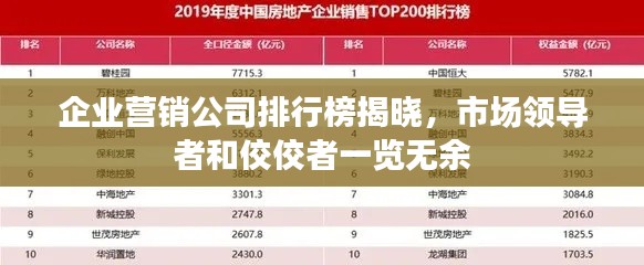 企业营销公司排行榜揭晓，市场领导者和佼佼者一览无余