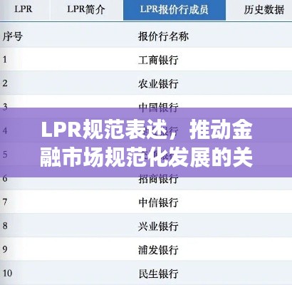 LPR规范表述，推动金融市场规范化发展的关键行动