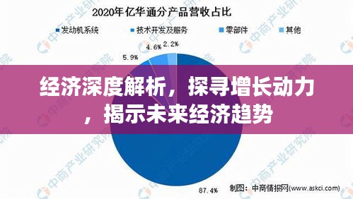 经济深度解析，探寻增长动力，揭示未来经济趋势