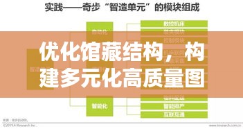 优化馆藏结构，构建多元化高质量图书馆藏书体系