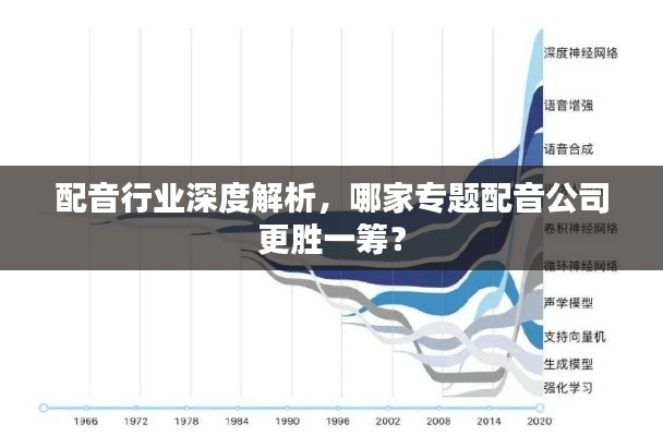 配音行业深度解析，哪家专题配音公司更胜一筹？