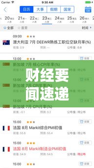财经要闻速递，最新财经新闻头条！
