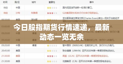 今日股指期货行情速递，最新动态一览无余