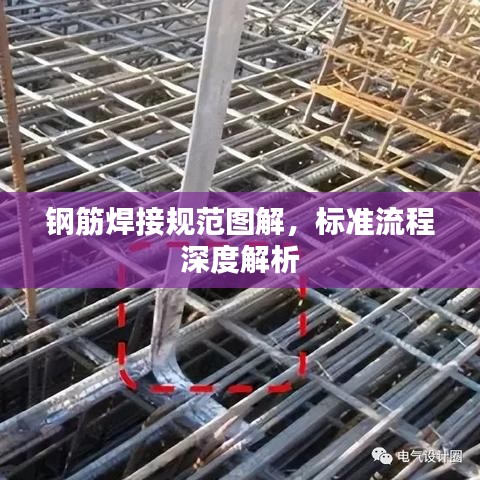 钢筋焊接规范图解，标准流程深度解析