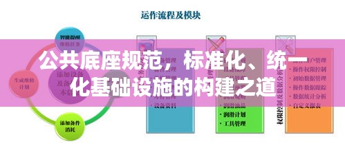 公共底座规范，标准化、统一化基础设施的构建之道