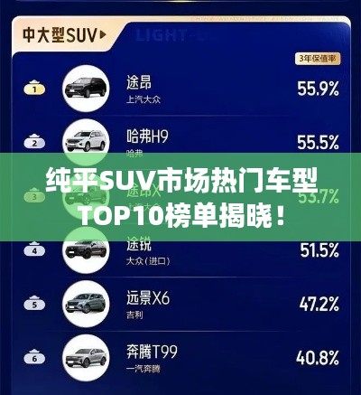 纯平SUV市场热门车型TOP10榜单揭晓！