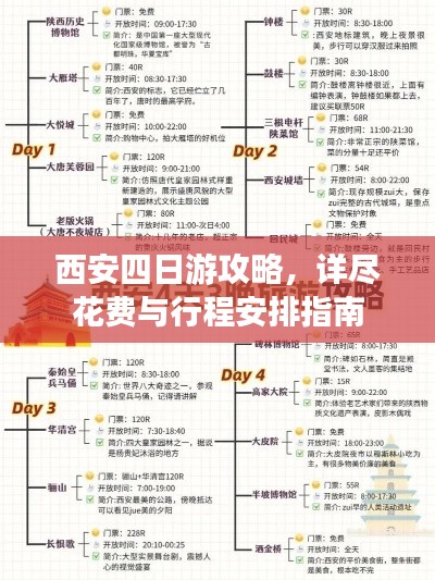 西安四日游攻略，详尽花费与行程安排指南