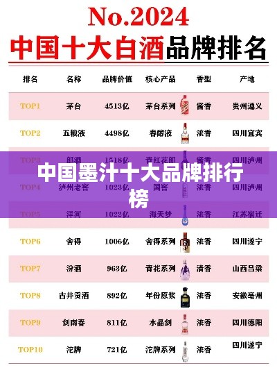 中国墨汁十大品牌排行榜