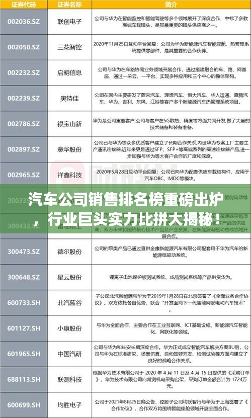 汽车公司销售排名榜重磅出炉，行业巨头实力比拼大揭秘！