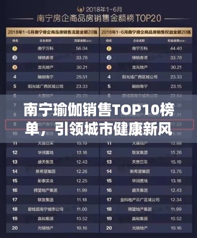 南宁瑜伽销售TOP10榜单，引领城市健康新风尚
