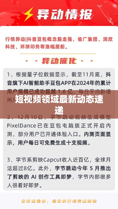 短视频领域最新动态速递