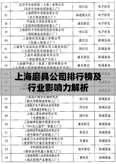 上海磨具公司排行榜及行业影响力解析