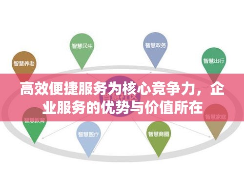 高效便捷服务为核心竞争力，企业服务的优势与价值所在