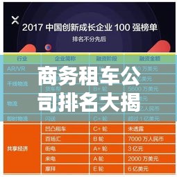 商务租车公司排名大揭秘，行业影响力与服务质量评估