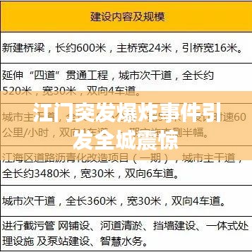 江门突发爆炸事件引发全城震惊
