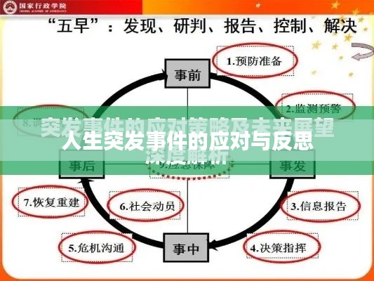 人生突发事件的应对与反思