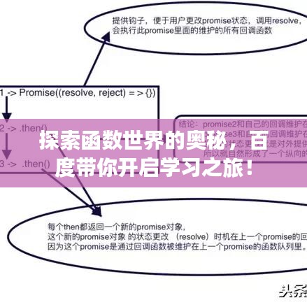 探索函数世界的奥秘，百度带你开启学习之旅！