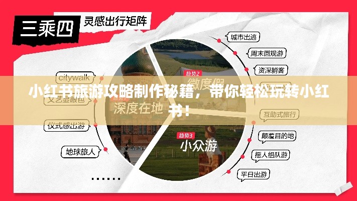 小红书旅游攻略制作秘籍，带你轻松玩转小红书！