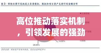 高位推动落实机制，引领发展的强劲引擎核心动力。