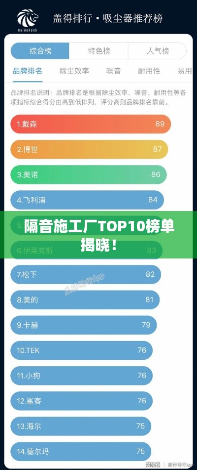 隔音施工厂TOP10榜单揭晓！