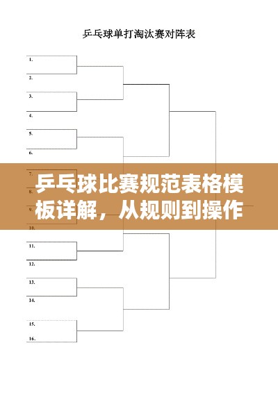 乒乓球比赛规范表格模板详解，从规则到操作，一篇文章全掌握！