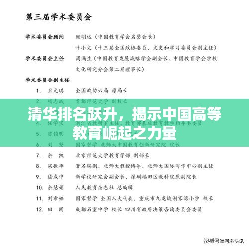 清华排名跃升，揭示中国高等教育崛起之力量