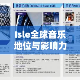 Isle全球音乐地位与影响力深度探索
