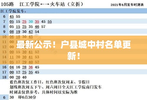 最新公示！户县城中村名单更新！