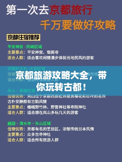 京都旅游攻略大全，带你玩转古都！