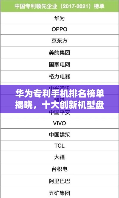 华为专利手机排名榜单揭晓，十大创新机型盘点