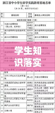 学生知识落实表，教育教学之核心工具